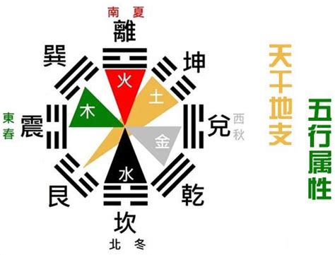 五行字庫查詢|汉字五行查询,五行属性在线查询,汉字五行属什么